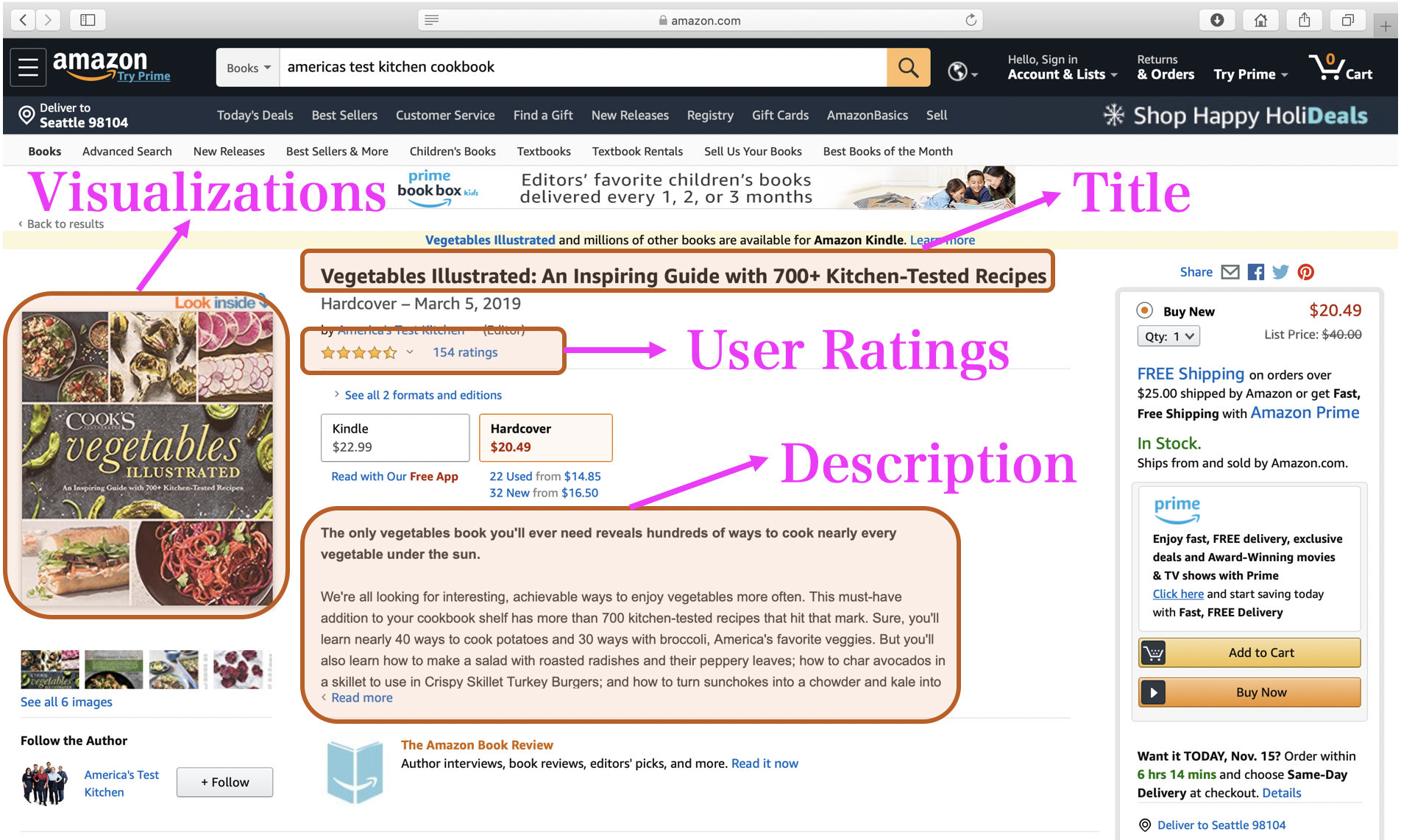 Cookbook Data Format on Amazon.com